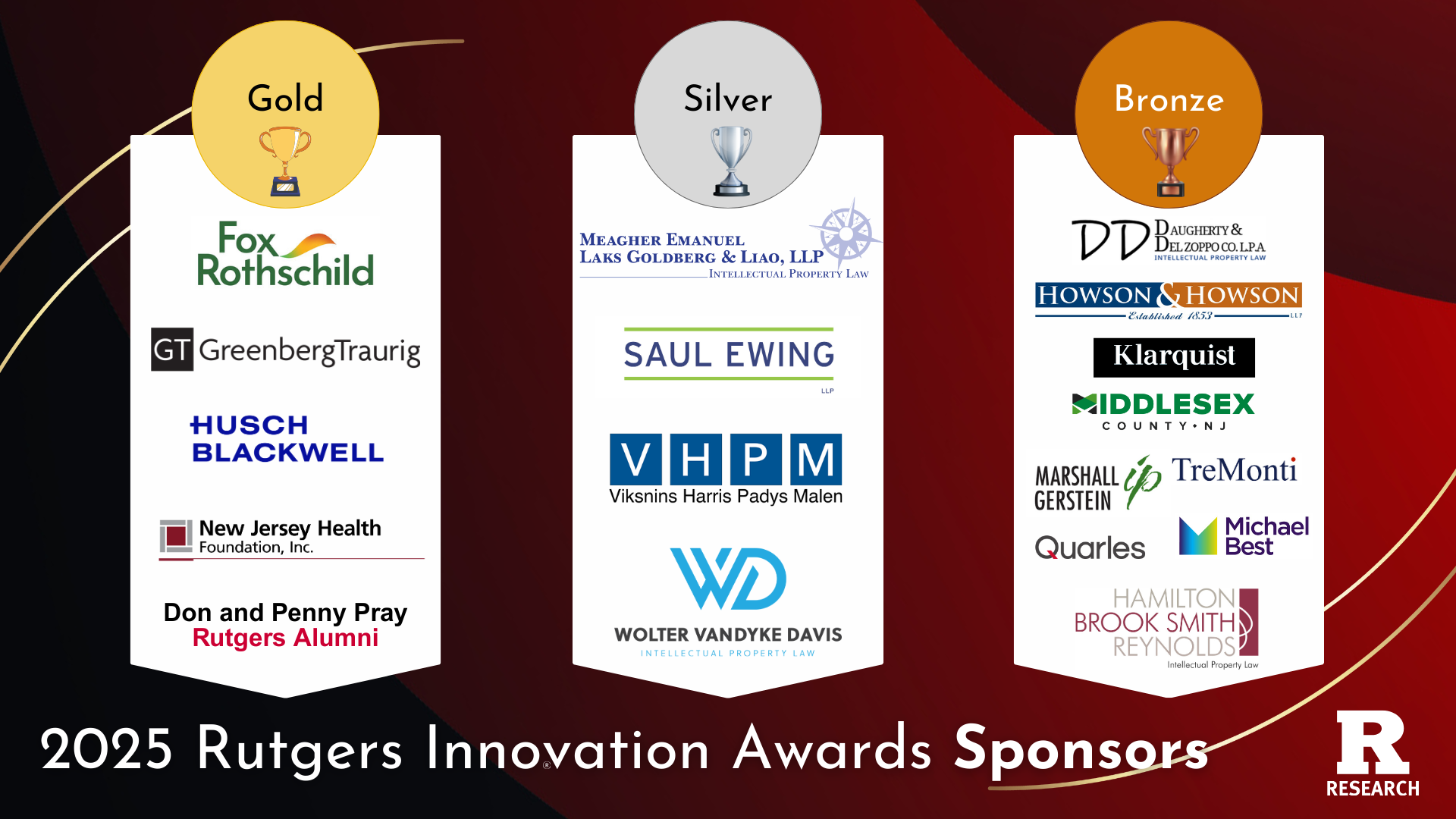 2025 Rutgers Innovation Awards Sponsors
