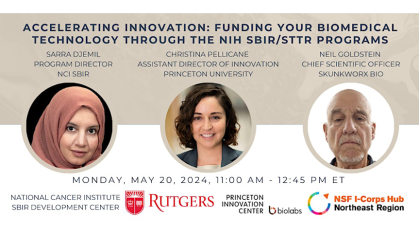 Infographic for in-person event on May 20, 2024 called Accelerating Innovation: Funding Your Biomedical Tech