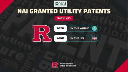 Infographic highlighting Rutgers' spot in NAI Granted Utility Patents Rankings