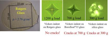 Side by side comparison of the Rutgers novel glass and three others