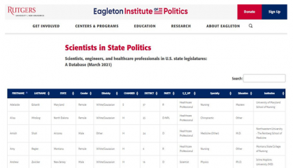 Science and Politics Initiative 