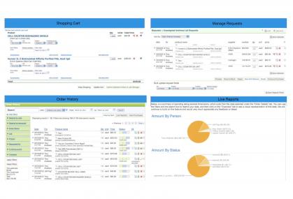 Material Management iLab